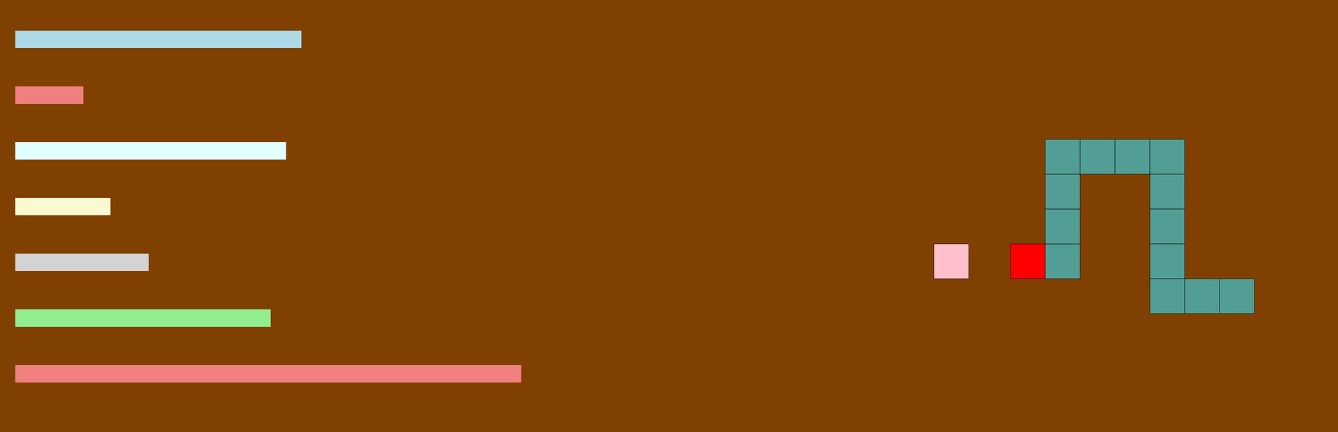 Games to Learn Programming