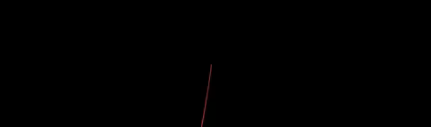 Parametric Engine video 3