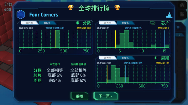 ChipWits 截图 5