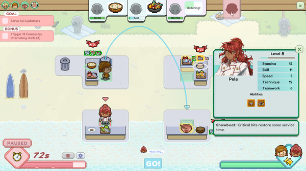 Kitchen Sync: Aloha!
