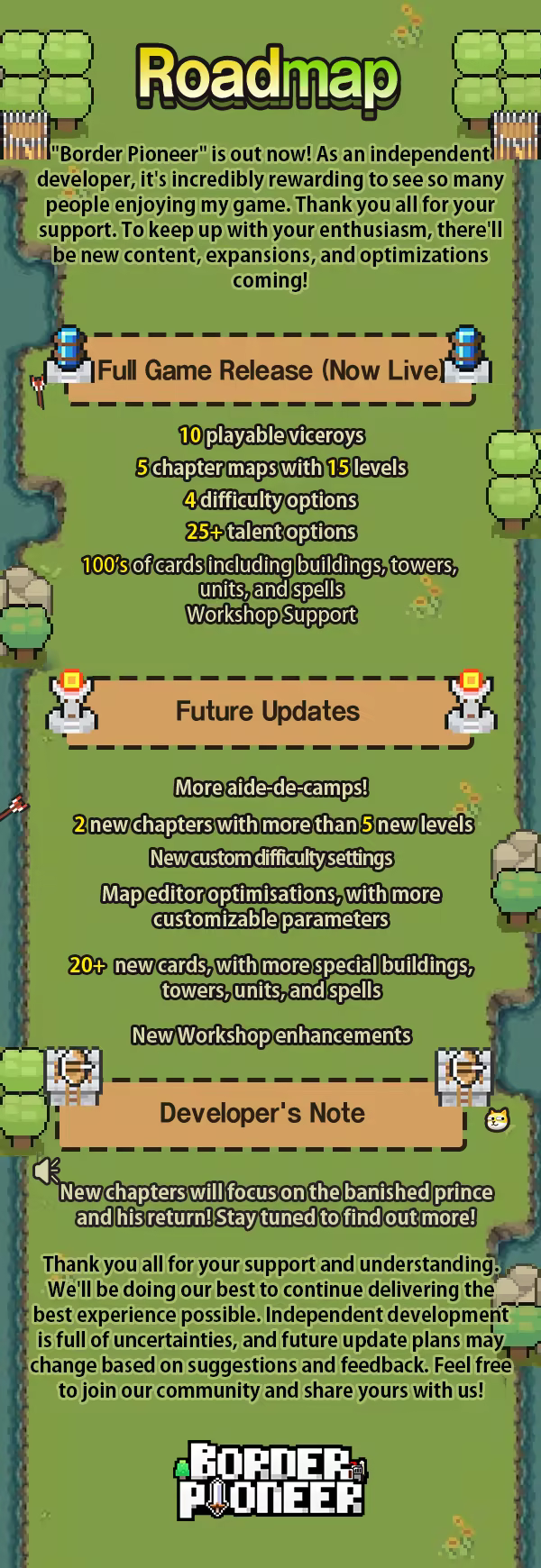 Border Pioneer screenshot 1