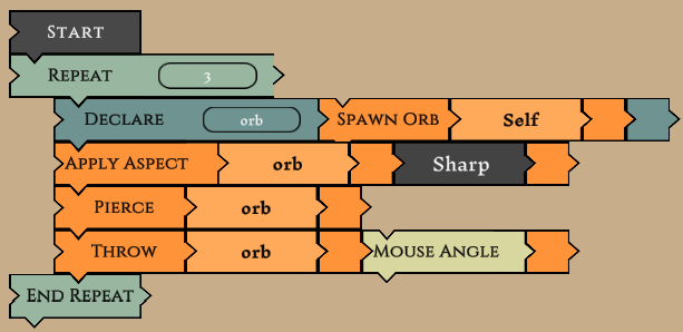 Arcane Assembly