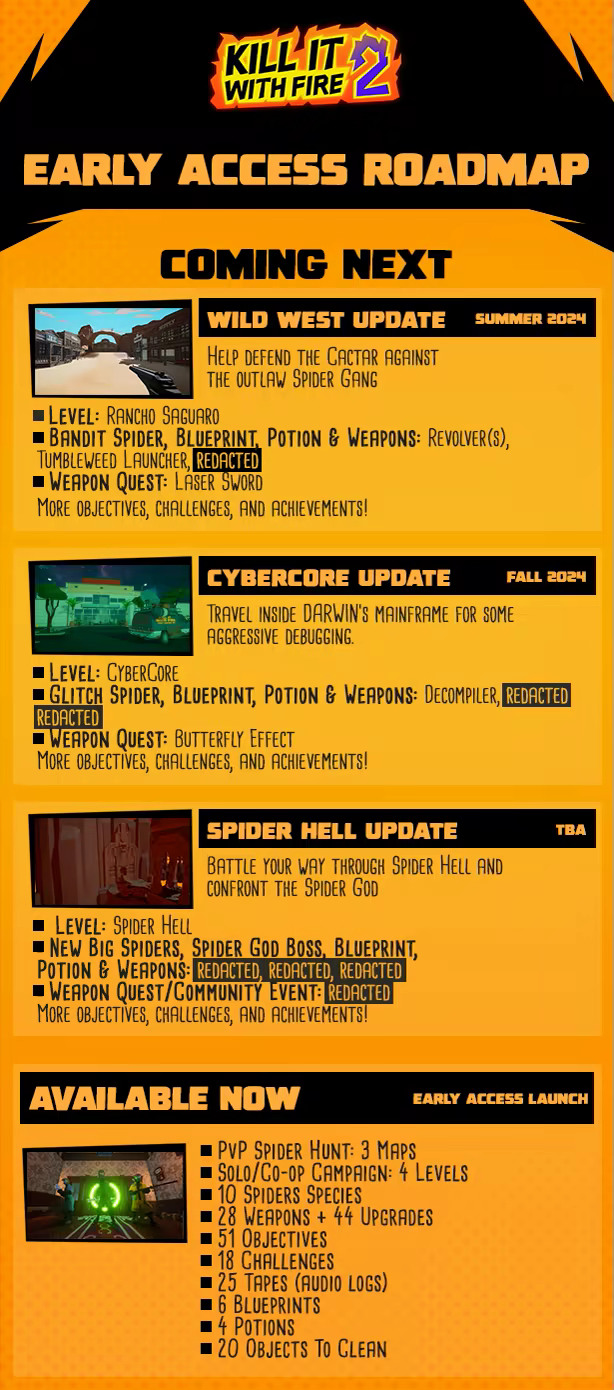 KILL IT WITH FIRE! 2 image