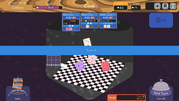 Finely Diced