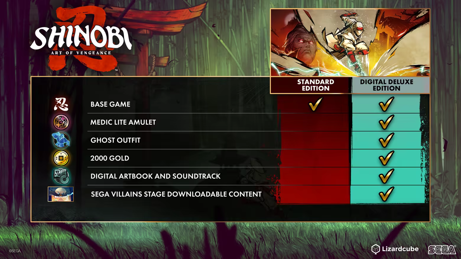 SHINOBI: Art of Vengeance image
