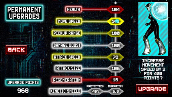 Cy: Cyberpunk Survivors.