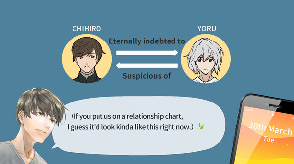 LoveSoTea screenshot 4