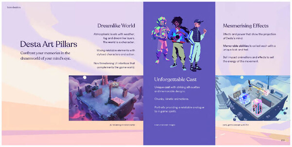 Desta: The Memories Between - Digital Art Book