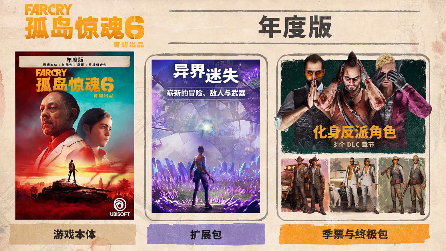图片[2]-[PC]孤岛惊魂6终极版/Far Cry 6 Ultimate Edition-芝士游戏