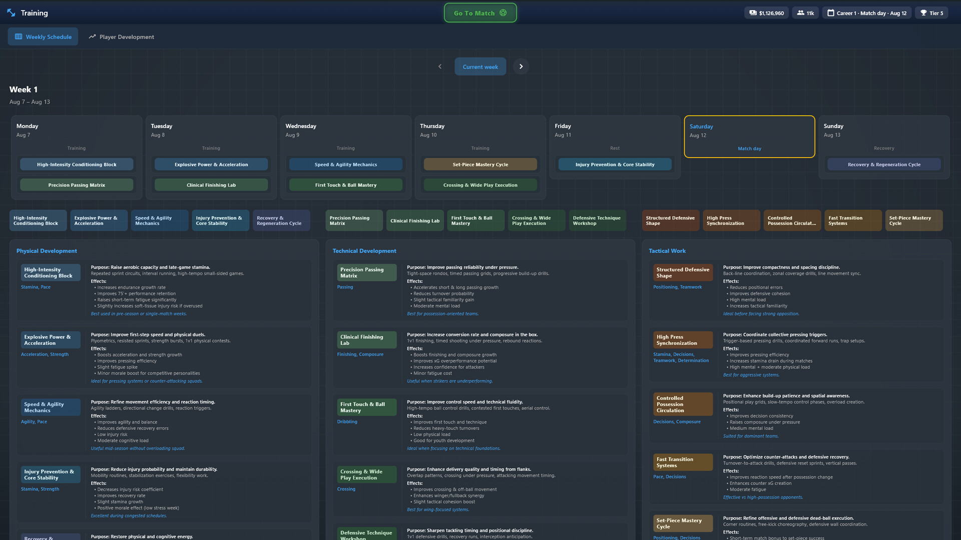 THE NEW BOSS: FOOTBALL CLUB screenshot #6
