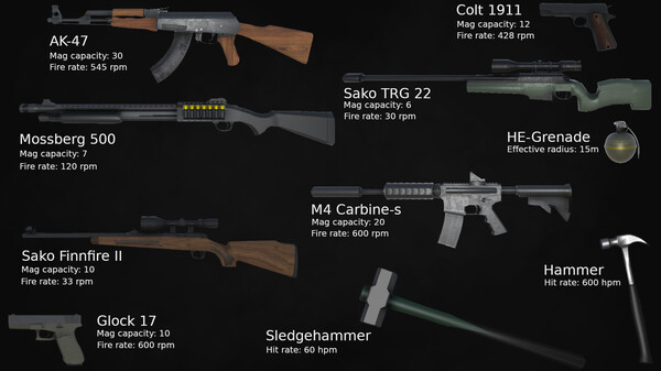 Eliminator: The Encapsuled Nemesis