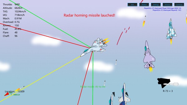 2D Dogfight
