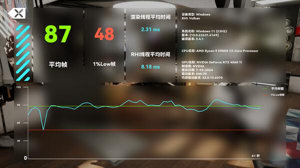 CyberRoom Screenshot