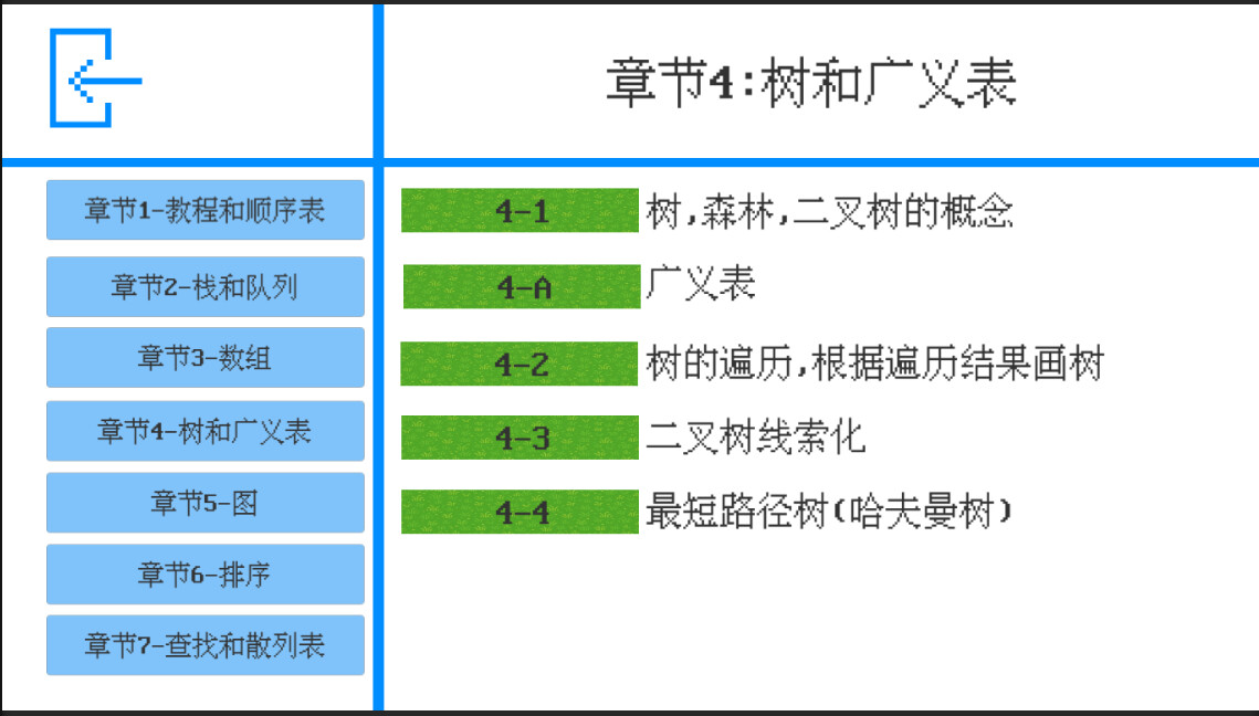 screenshot of 数据结构之森 3