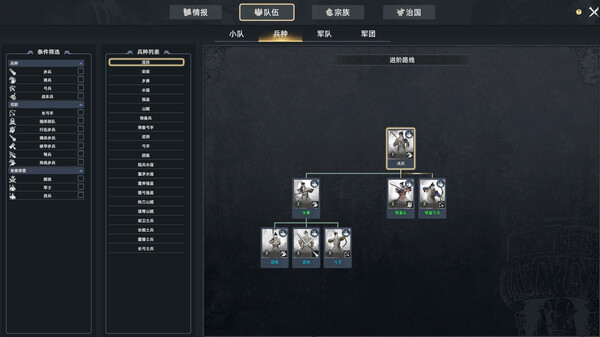 Huaxia: Warring States