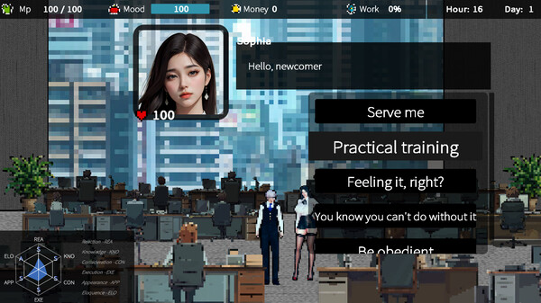 Please, Boss! Screenshot