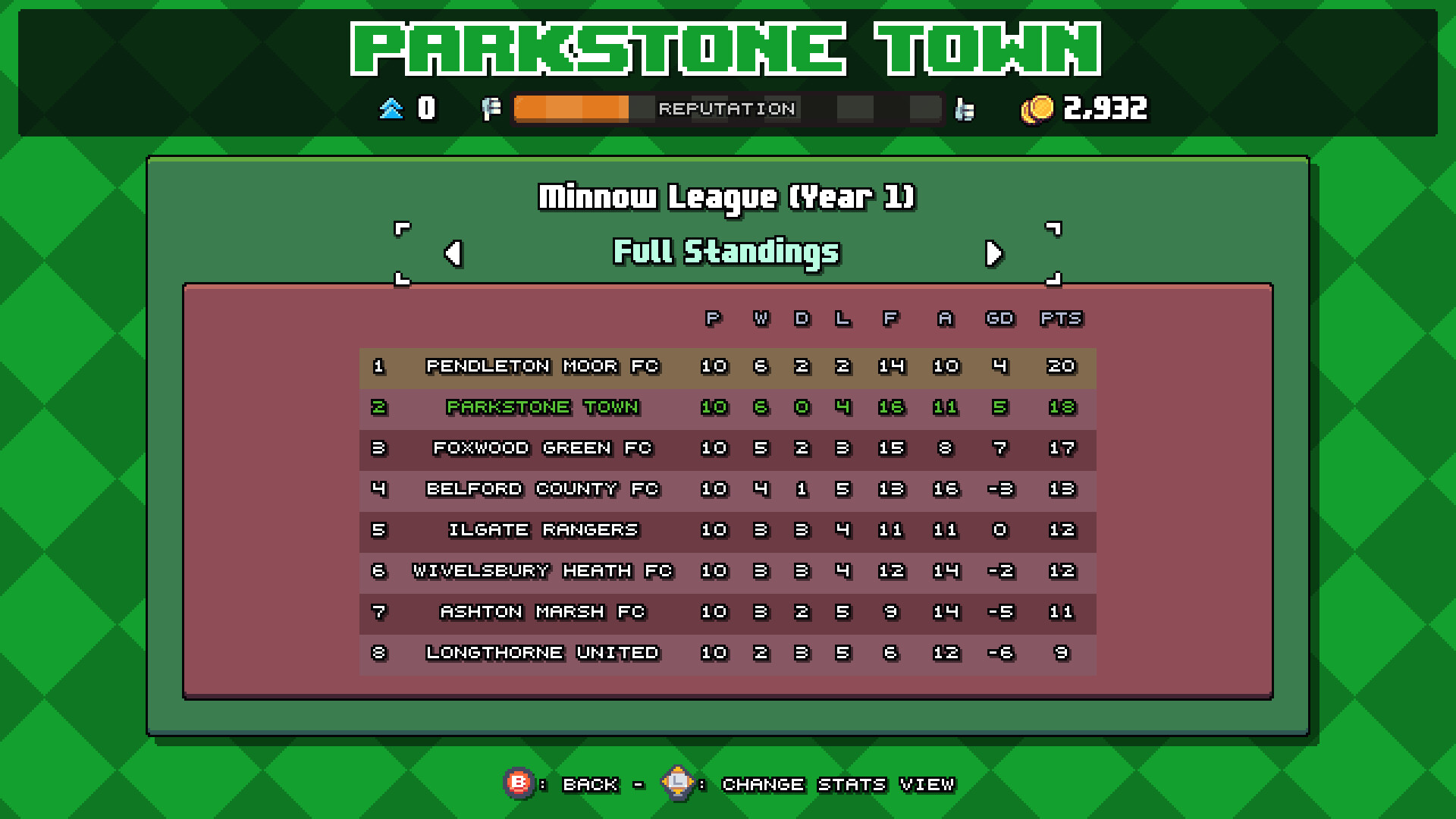 Bang Average Football screenshot #24