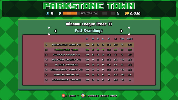 Screenshot z Bang Average Football