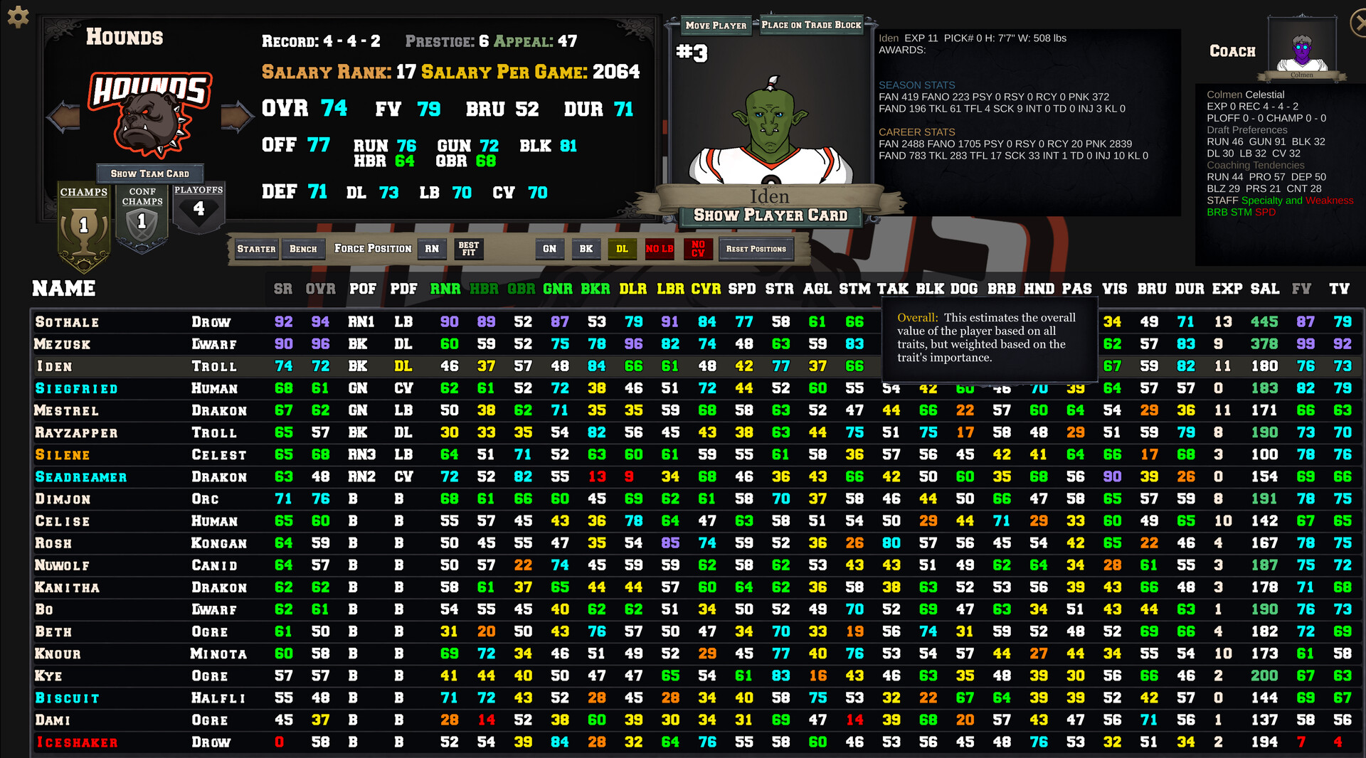 FFFL: Brutalball Manager Featured Screenshot #1