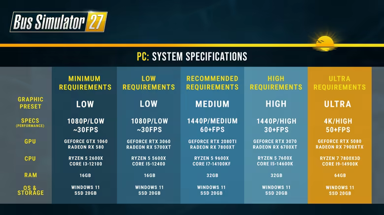巴士模拟器 27