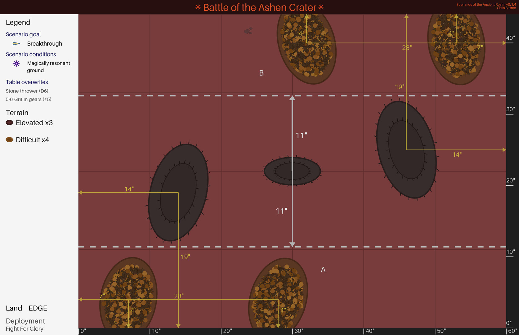 Scenarios Of The Ancient Realm screenshot #5