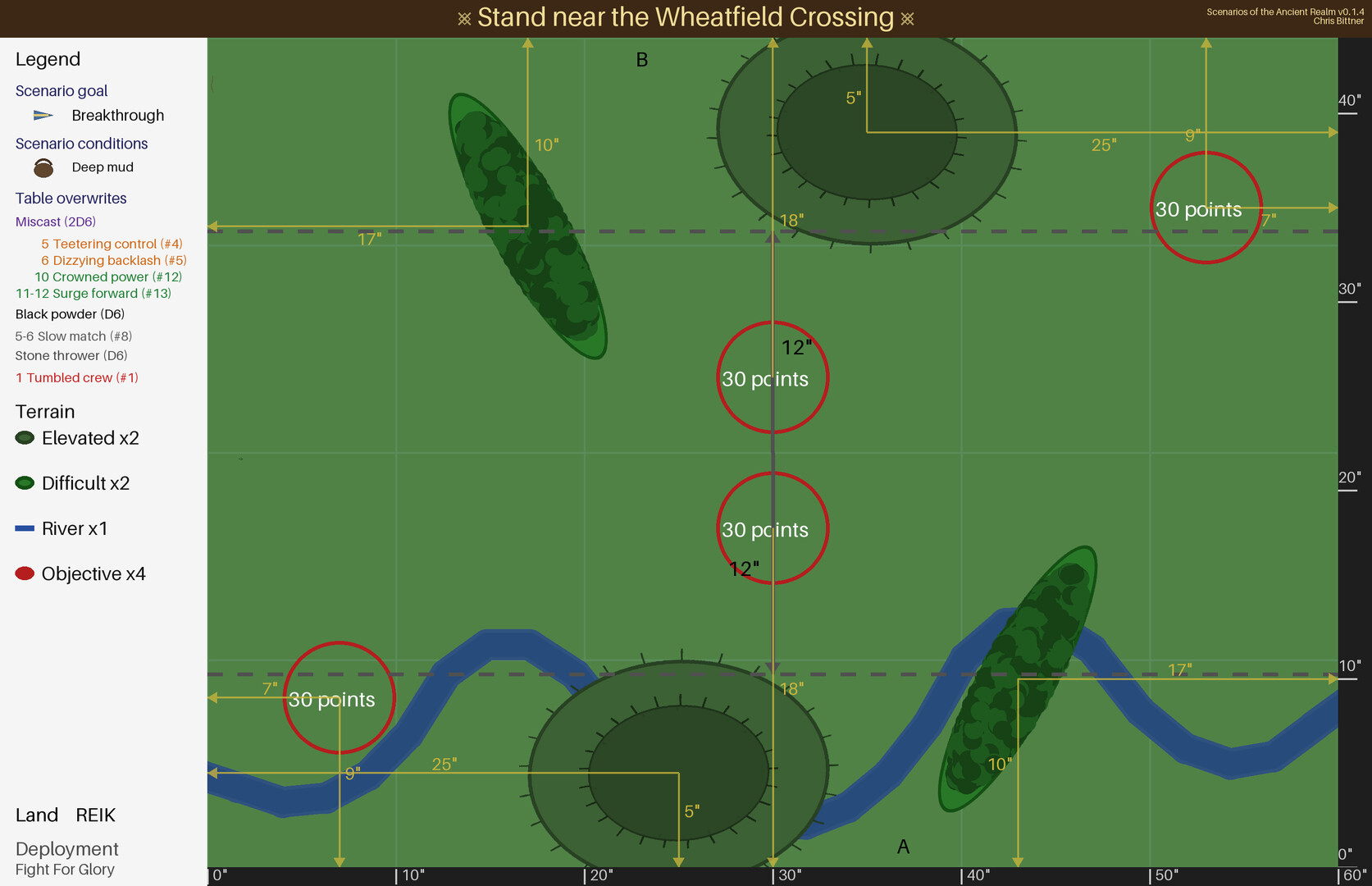 Scenarios Of The Ancient Realm screenshot #6