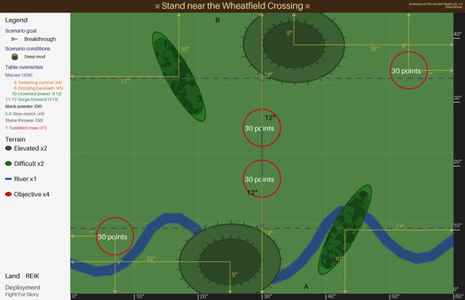 Scenarios Of The Ancient Realm screenshot 6