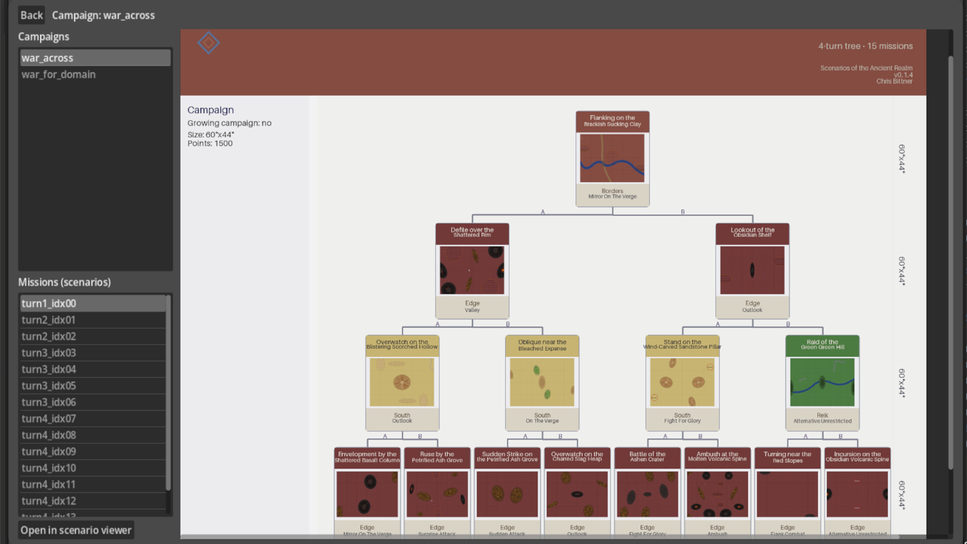 Scenarios Of The Ancient Realm screenshot #9