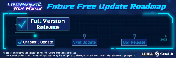 Cyber Manhunt 2: New World - The Hacking Simulator screenshot 1