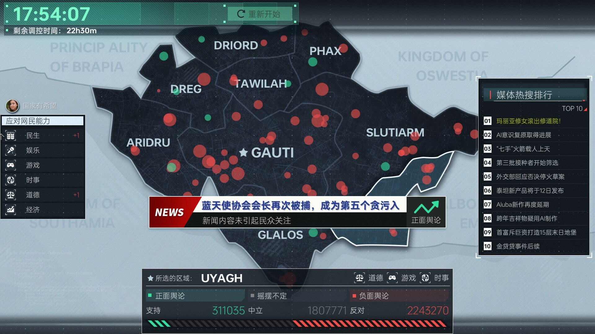 图片[9]-《全网公敌2：新世界(Cyber Manhunt 2 New World)》0.2.22-单机游戏