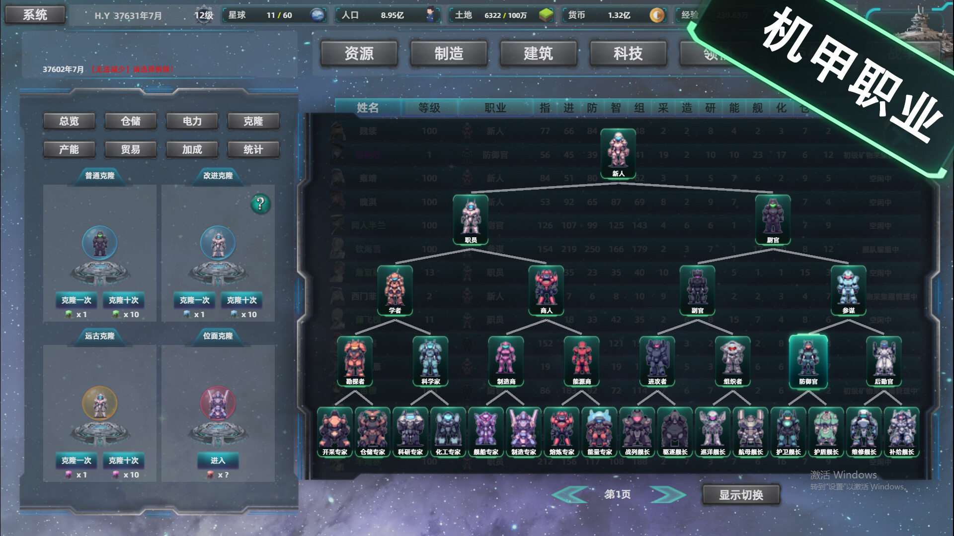 Space industrial empire