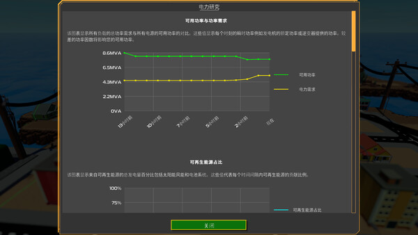 Power Network Tycoon 截图 13
