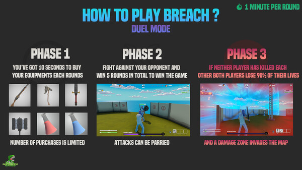 BREACH screenshot 5