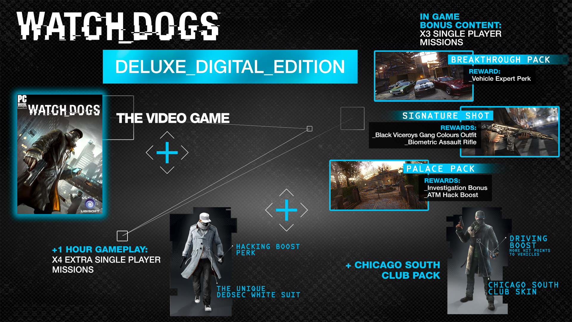 Find the best computers for Watch_Dogs