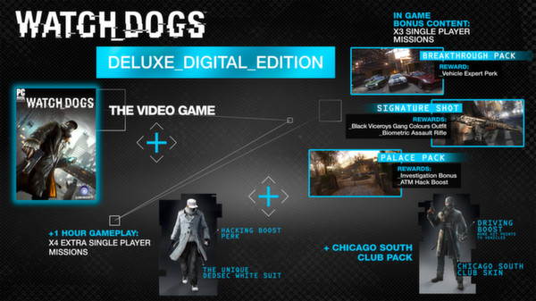 Watch Dogs screenshot