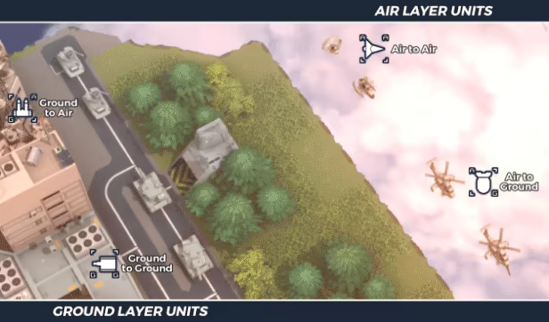 Vertical Fighters video 3