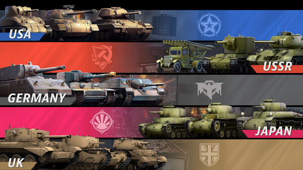 World War Armies