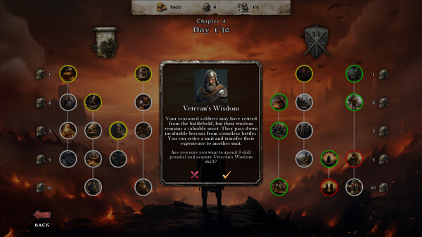 Mythic Battlegrounds: Demonic Siege