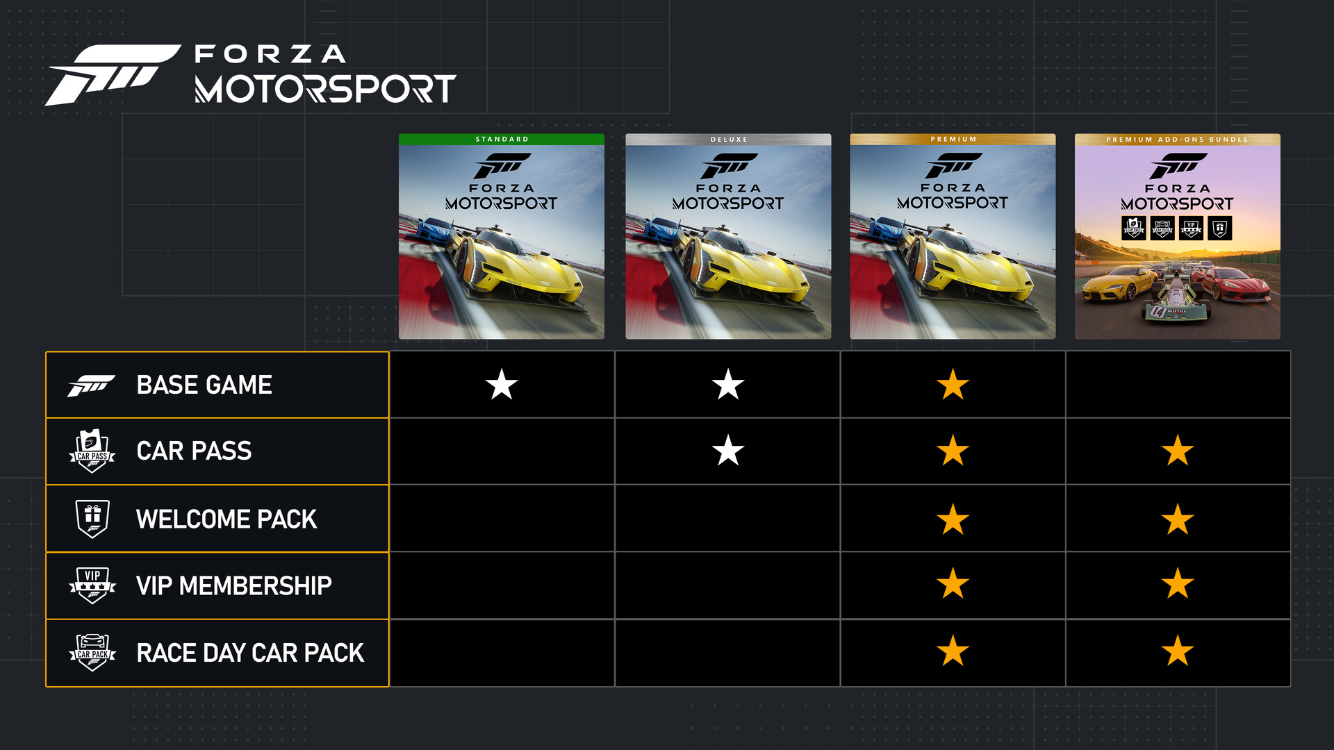 Forza Motorsport 极限竞速 截图