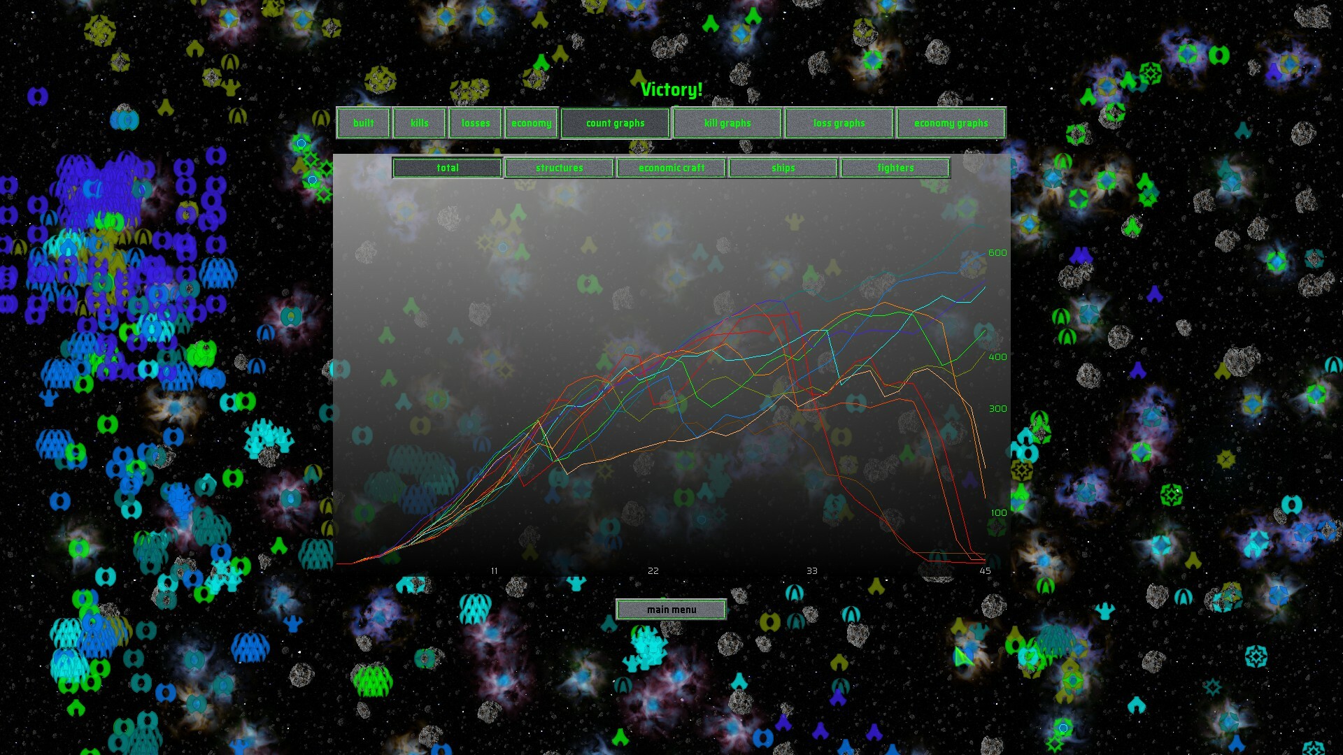 Zeta Leporis RTS screenshot #15