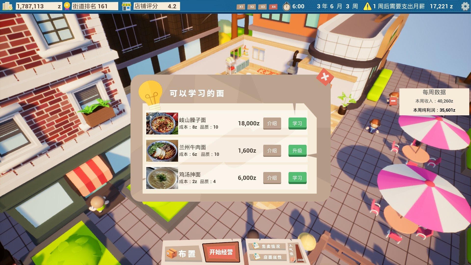 City Noodle Shop Simulator screenshot 6