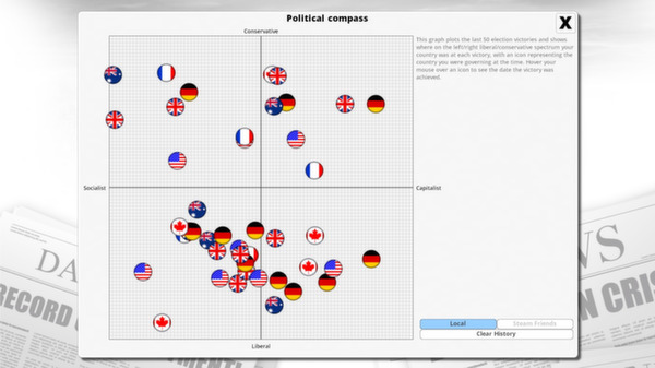 Screenshot z Democracy 3