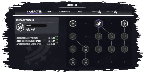 墓地枪手|Graveyard Gunslingers|Build17284311