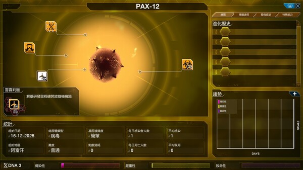 Plague Inc: Evolved スクリーンショット 22