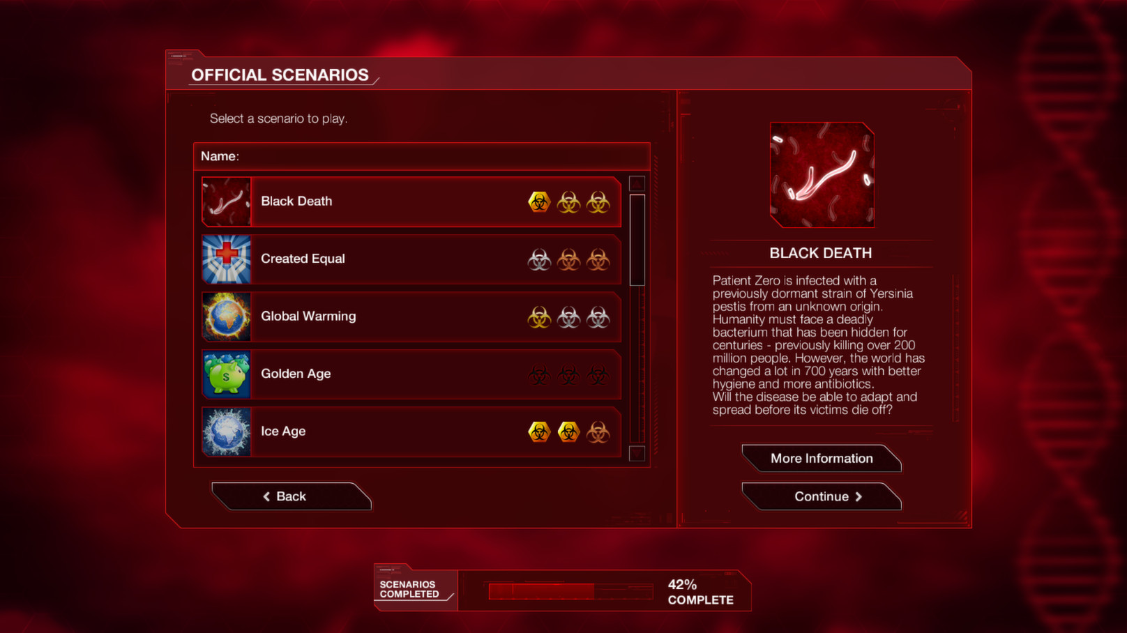 Plague Inc: Evolved 攻略画面