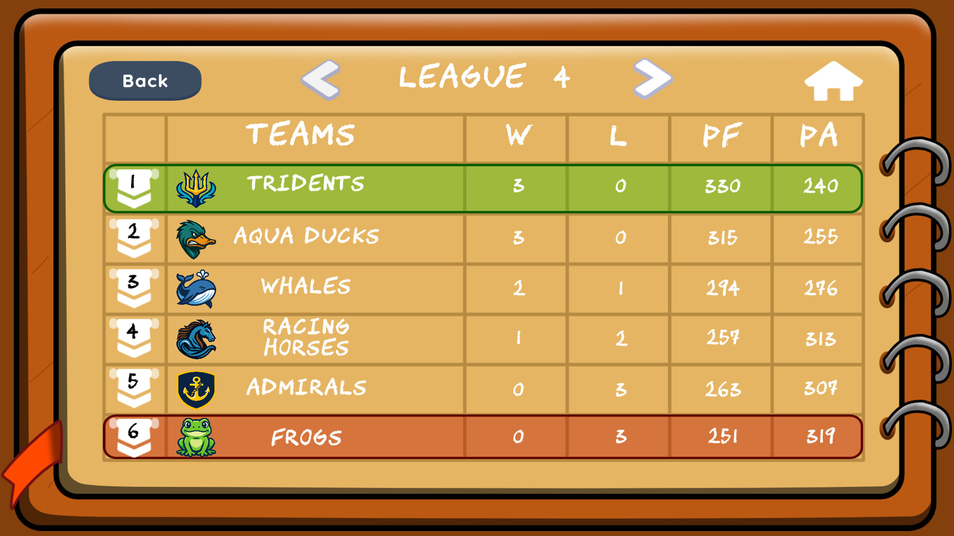 Swimming Dynasty screenshot #19