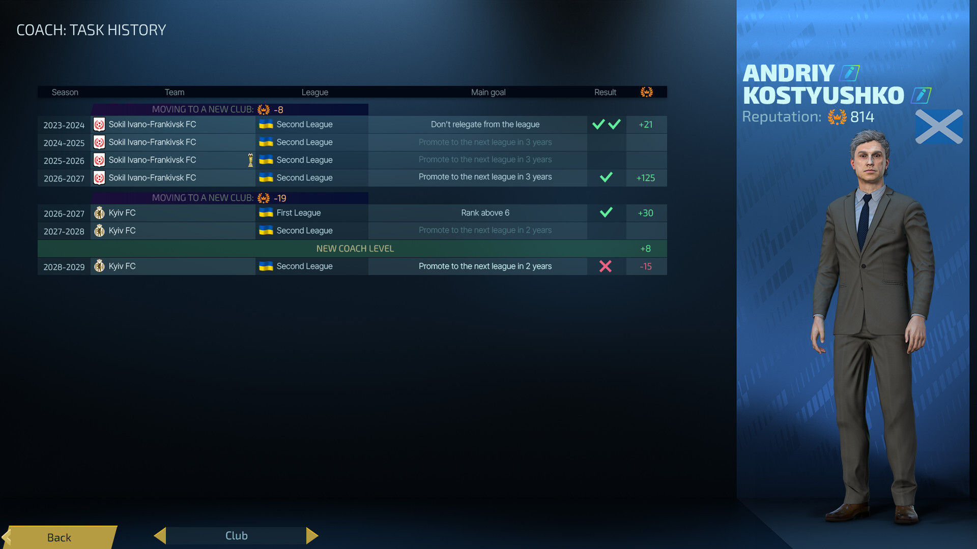 #8. Football, Tactics & Glory: World (Steam) بواسطة: Creoteam