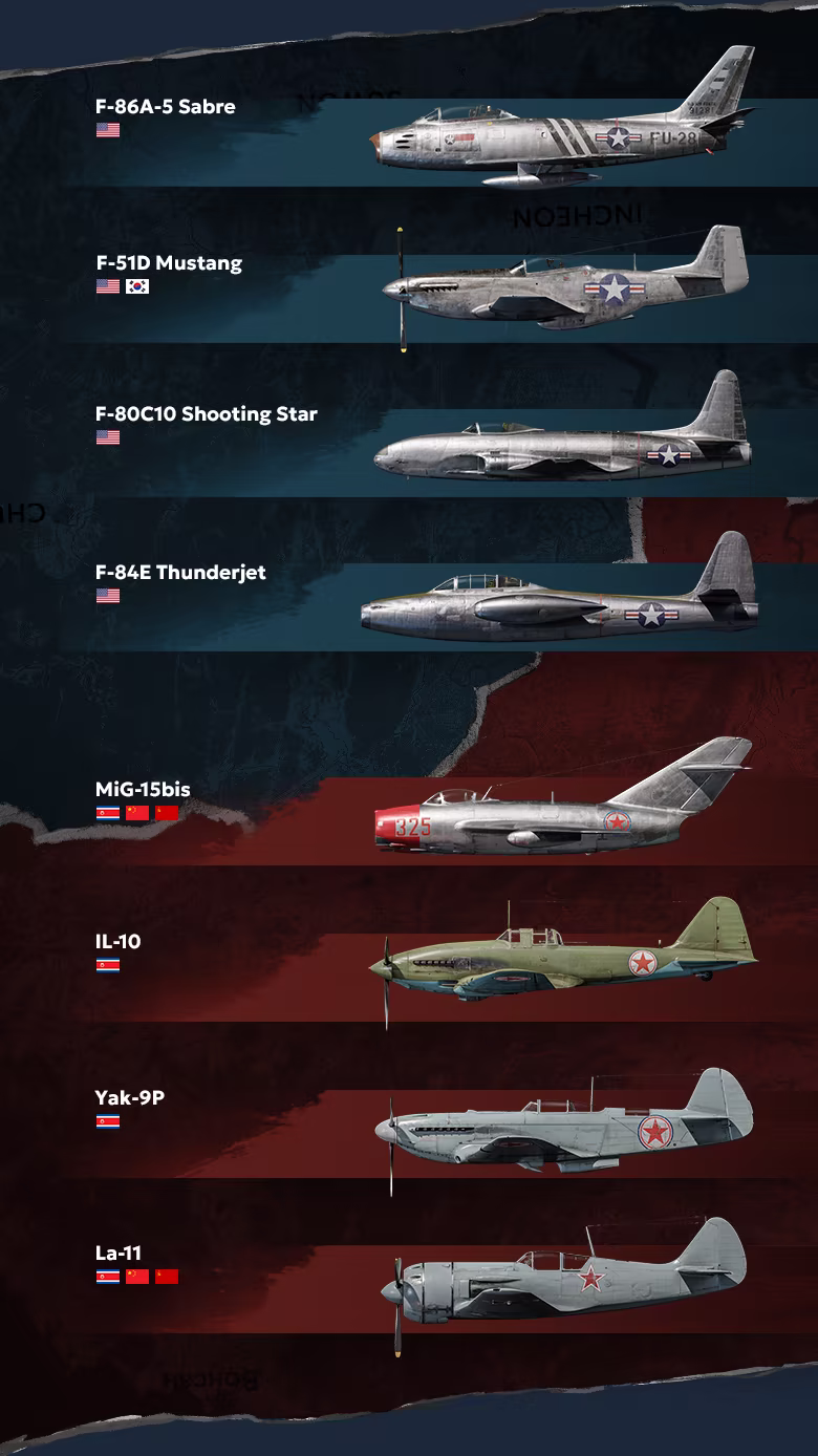 IL2捍卫雄鹰：朝鲜战争