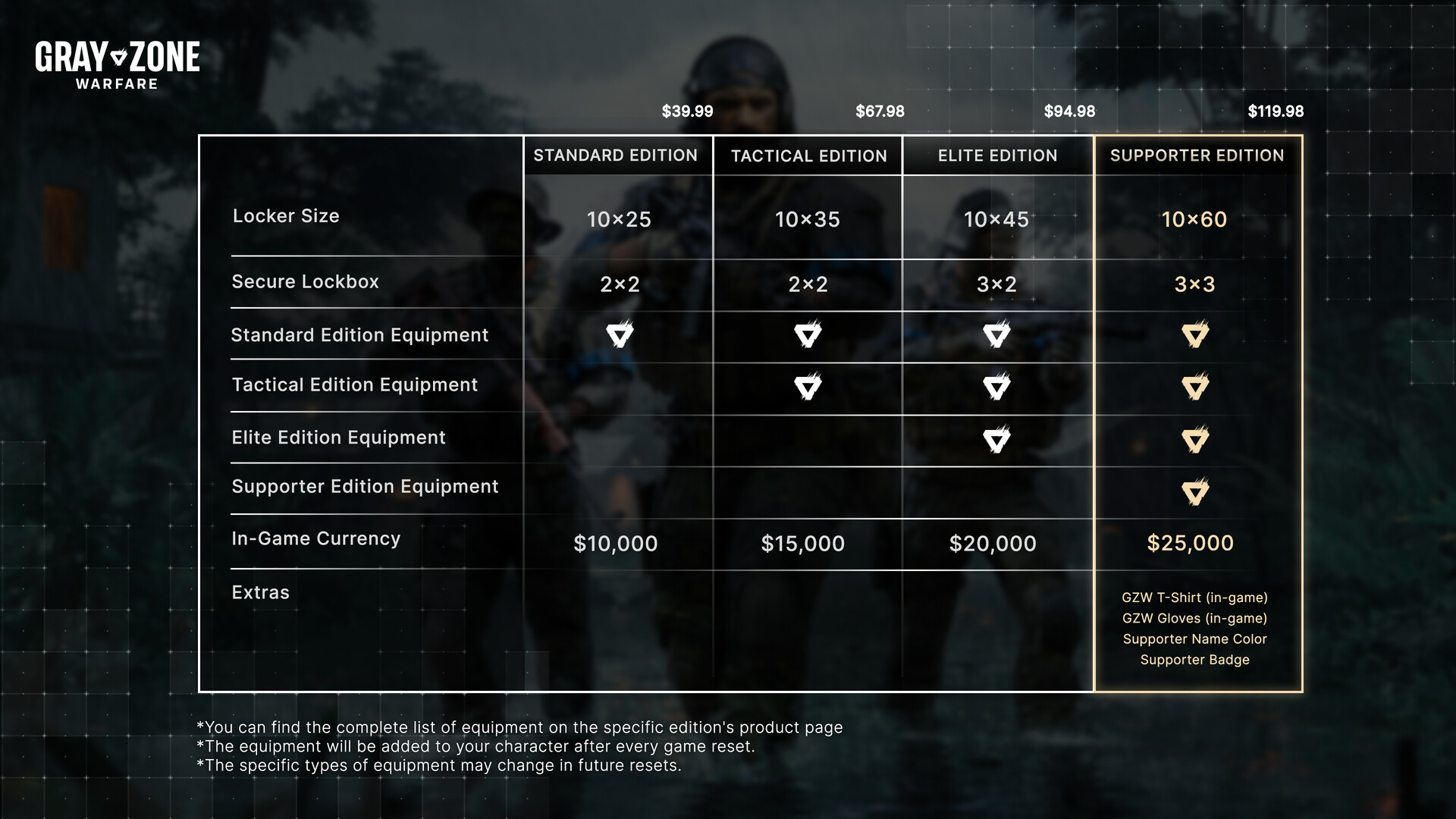 Gray Zone Warfare – Screenshot 13