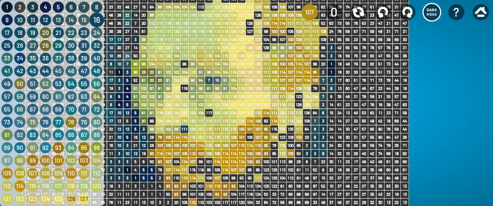 WORLD OF ART - learn with JIGSAW PUZZLES: PIXEL ART BY NUMBERS Screenshot Thumbnail 8